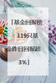 基金回报榜：119只基金昨日回报超3%
